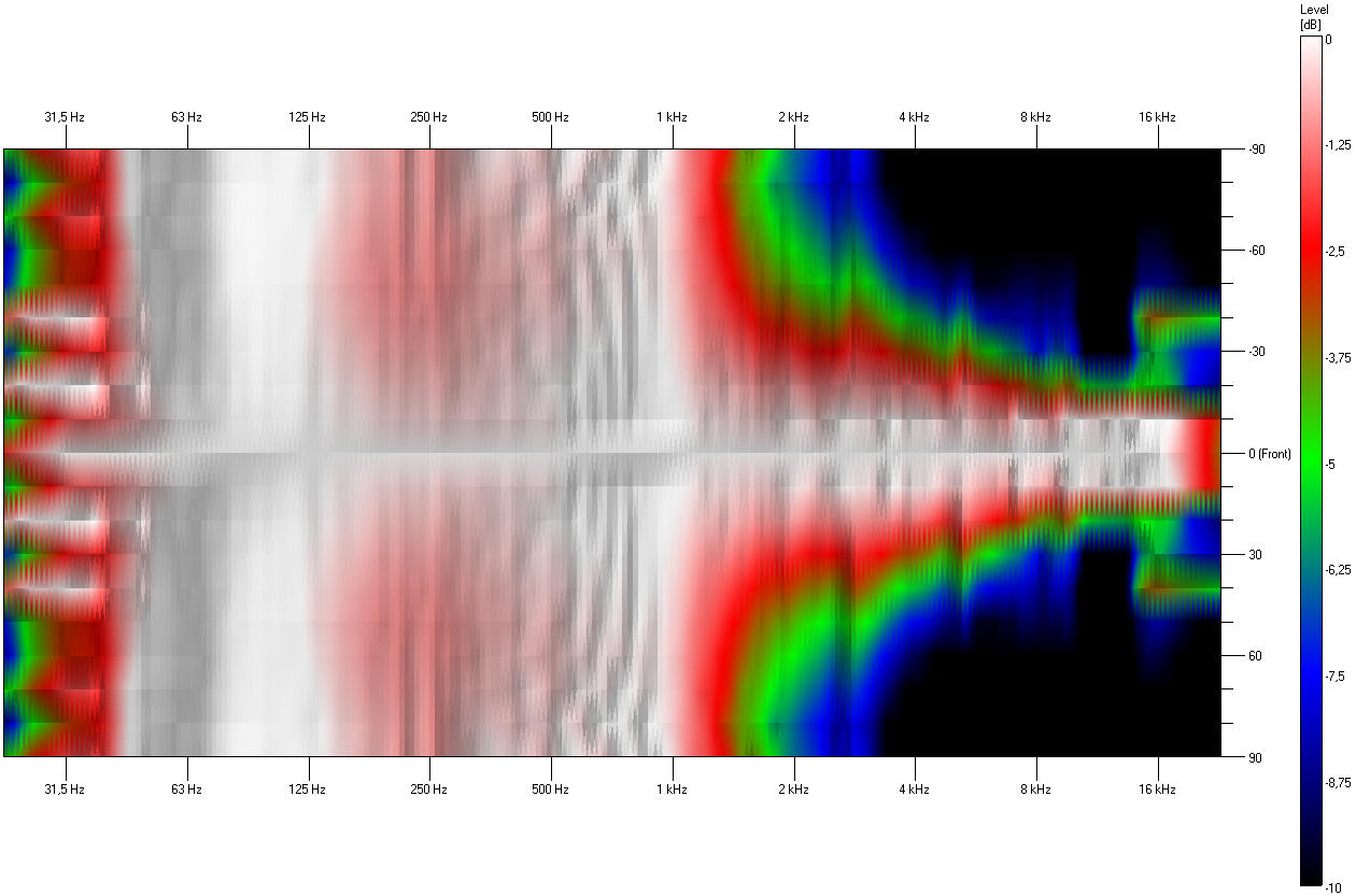 DL-SE 06-165/T-EN54 safe STR DL-SE 06-165/T-EN54 safe STR